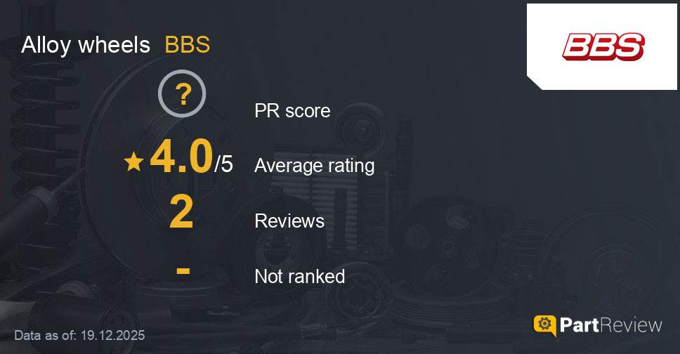 Reviews of BBS alloy wheels