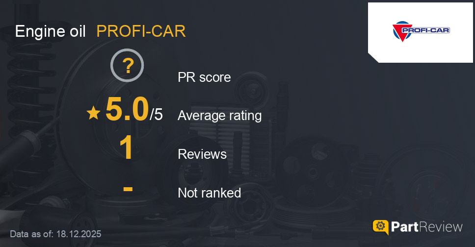 Reviews of PROFI-CAR engine oil