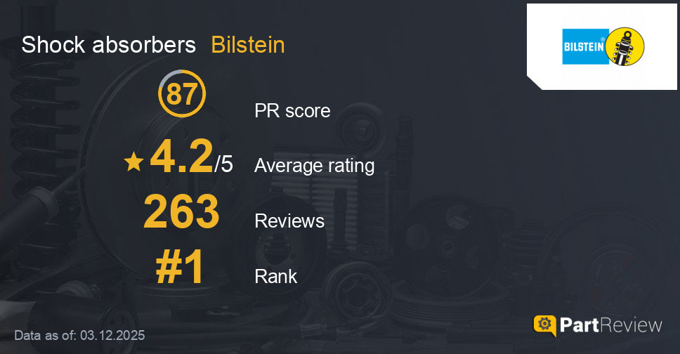 Reviews of Bilstein shock absorbers