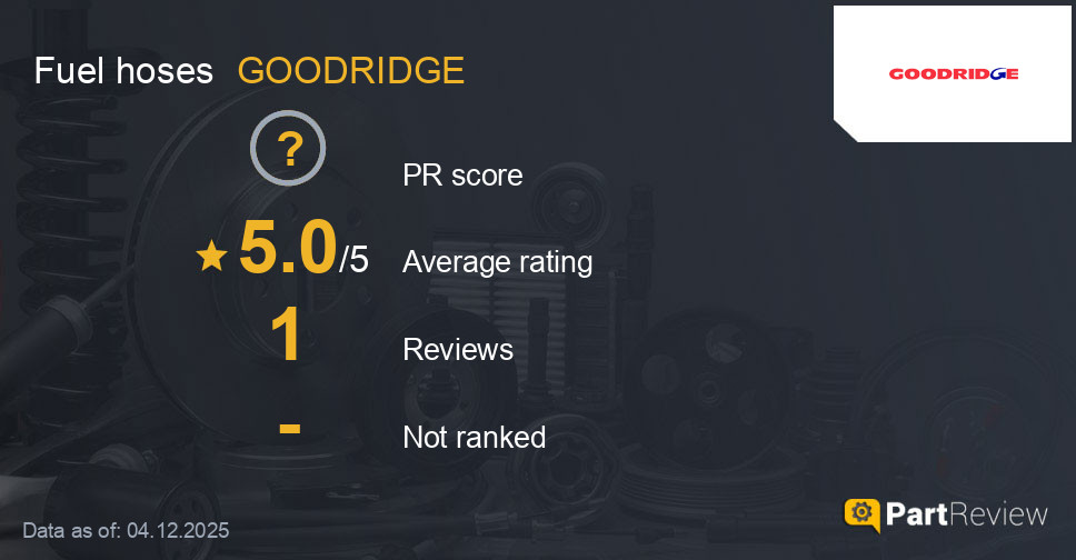Reviews of GOODRIDGE fuel hoses