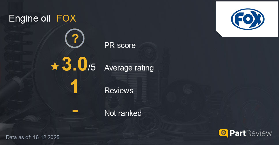 Reviews of FOX engine oil