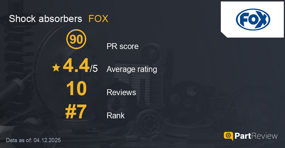 Reviews of FOX shock absorbers
