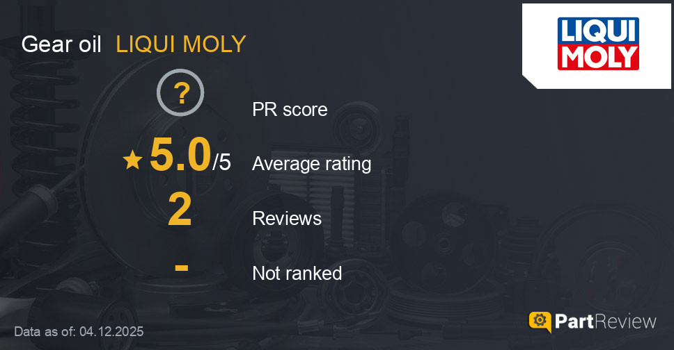 Reviews of LIQUI MOLY gear oil