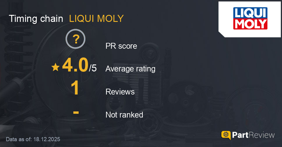 Reviews of LIQUI MOLY timing chain