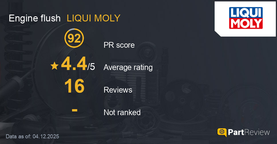 Reviews of LIQUI MOLY engine flush