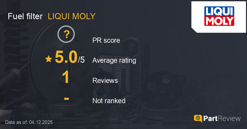 Reviews of LIQUI MOLY fuel filter