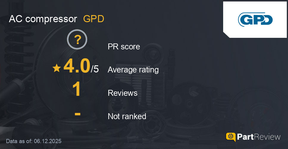Reviews of GPD AC compressor