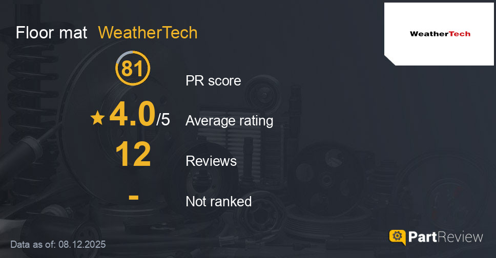 Reviews of WeatherTech floor mat
