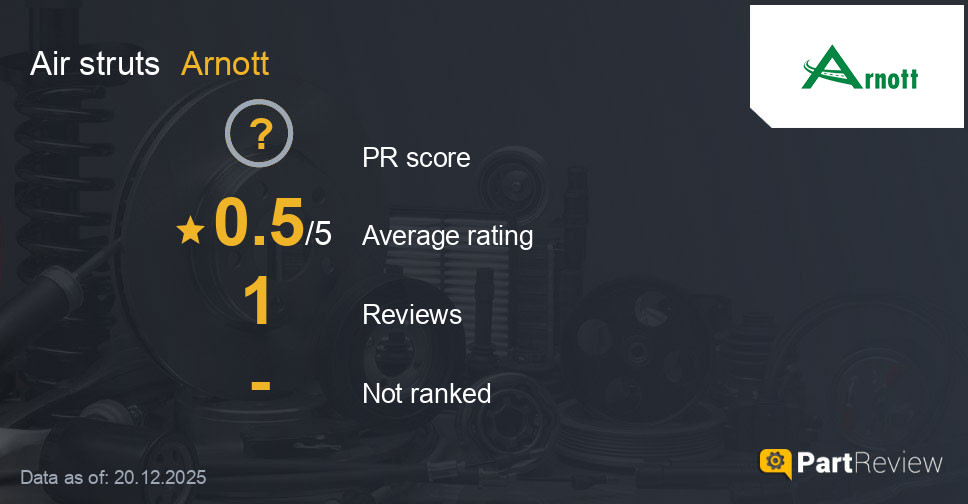 Reviews of Arnott air struts