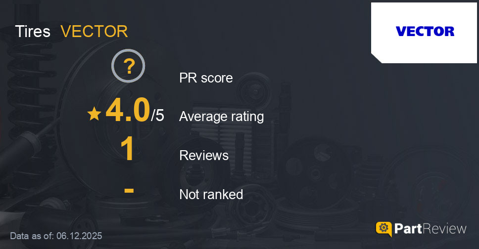 Reviews of VECTOR tires