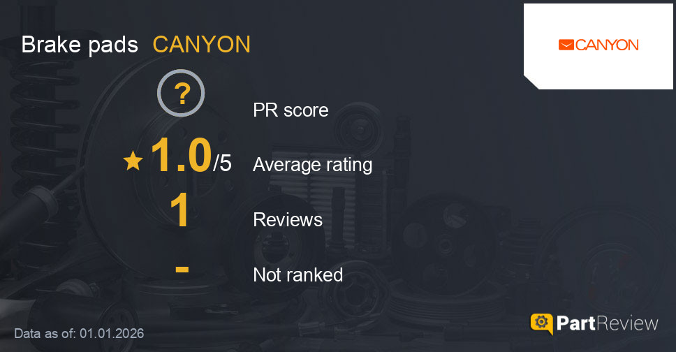 Reviews of CANYON brake pads
