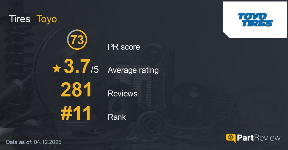 Reviews of Toyo tires