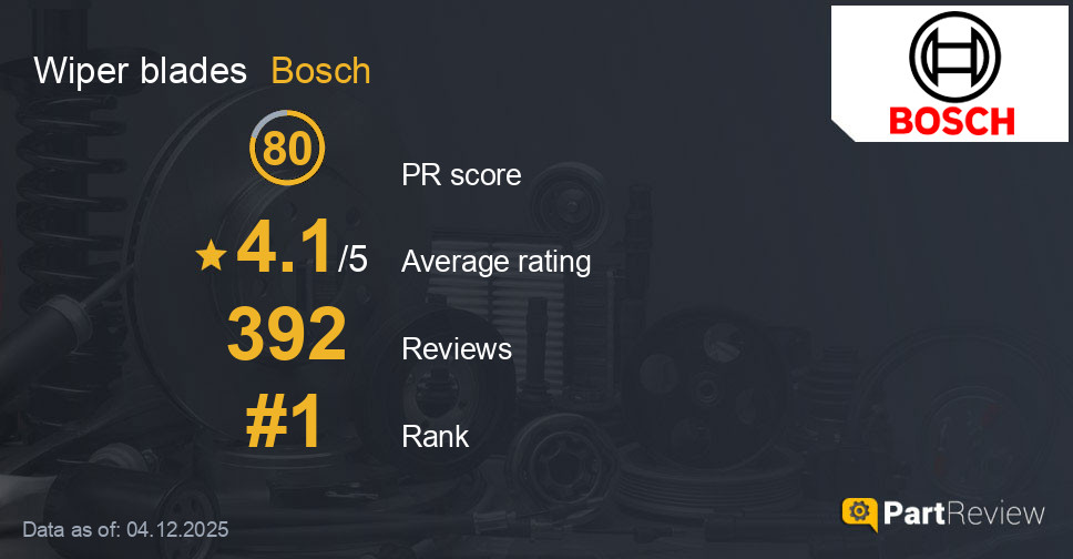 Reviews of Bosch wiper blades