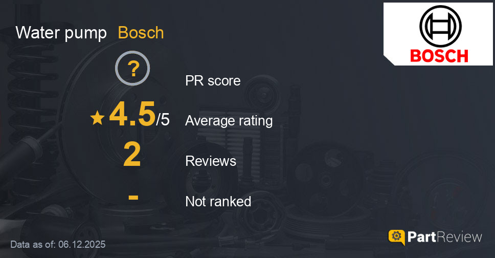 Reviews of Bosch water pump