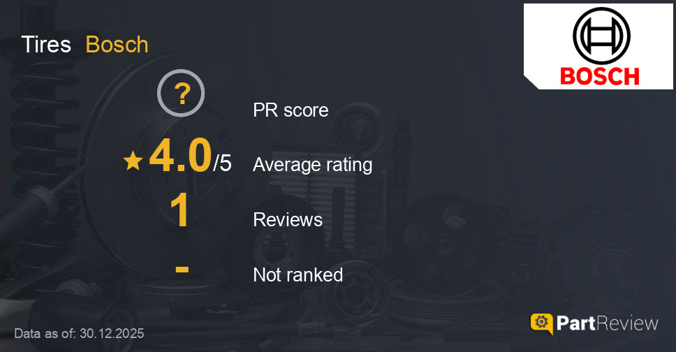 Reviews of Bosch tires