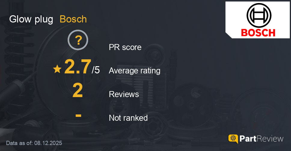 Reviews of Bosch glow plug
