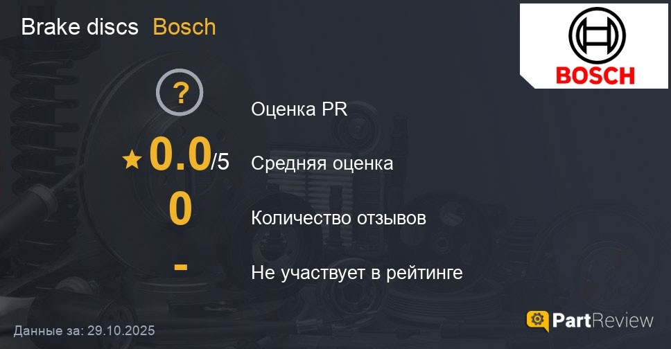 Reviews of Bosch brake discs