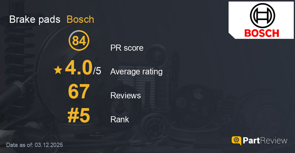 Reviews of Bosch brake pads