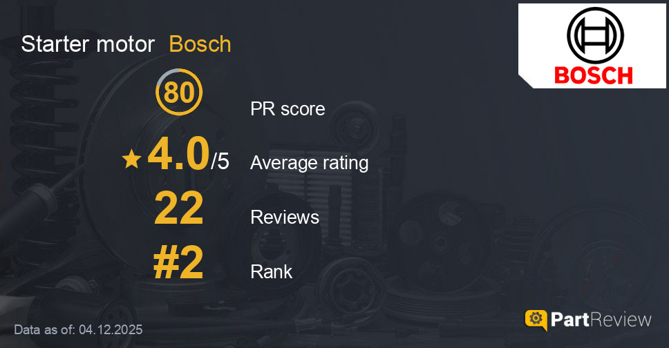 Reviews of Bosch starter motor