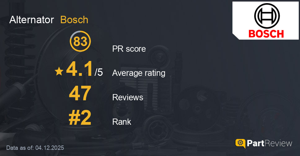 Reviews of Bosch alternator