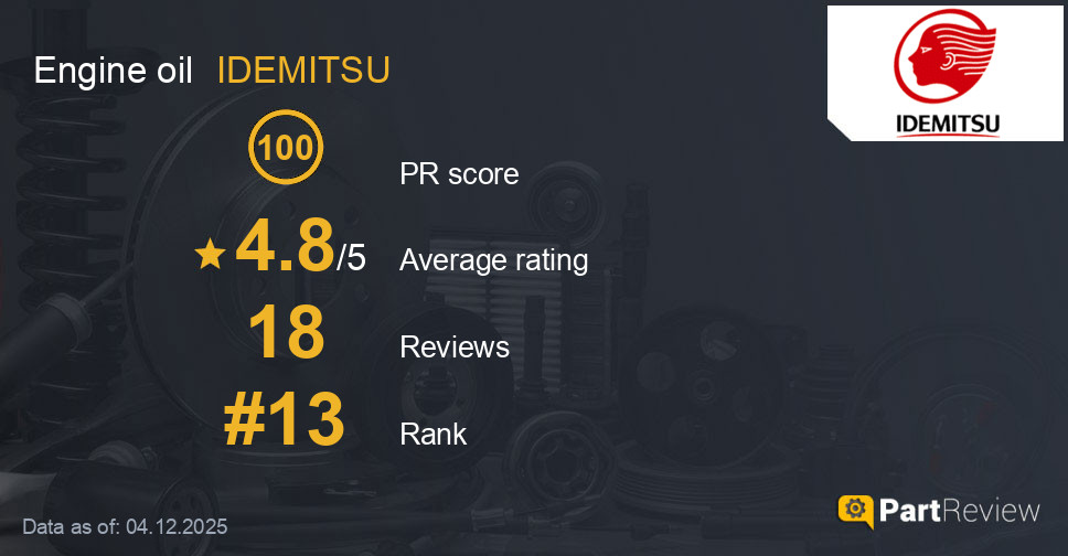 Reviews of IDEMITSU engine oil