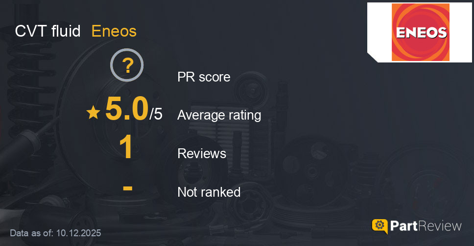 Reviews of Eneos CVT fluid