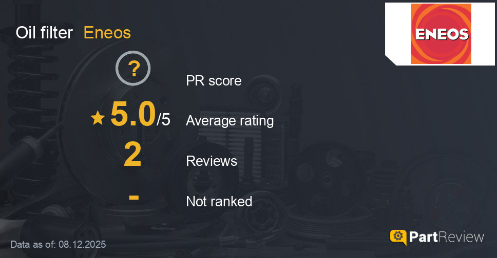 Reviews of Eneos oil filter