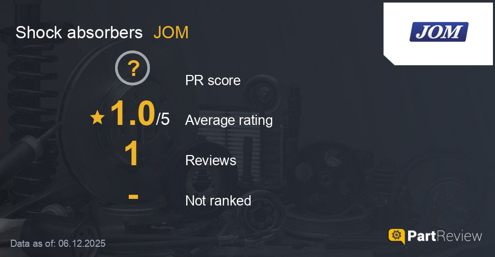 Reviews of JOM shock absorbers