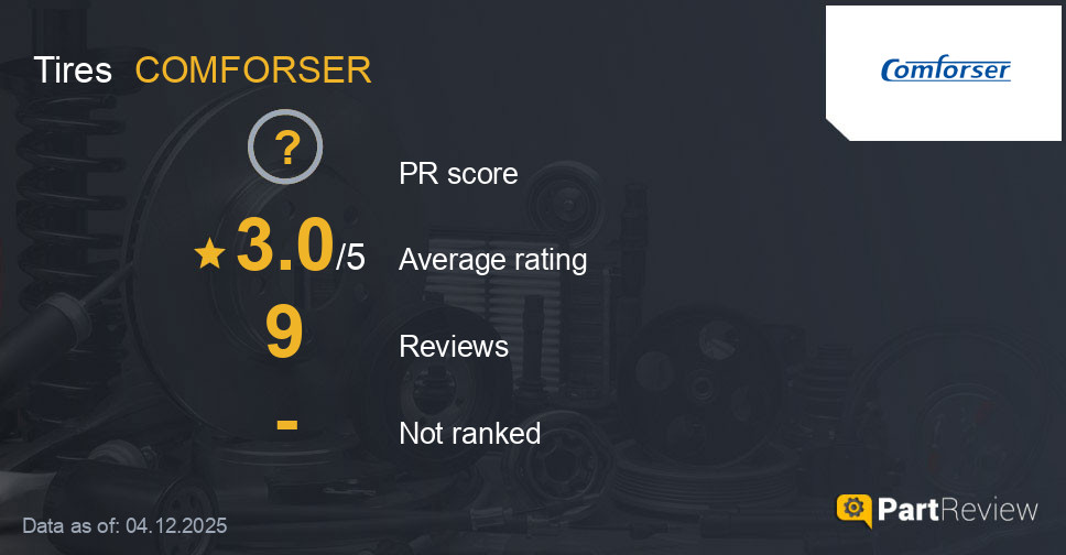 Reviews of COMFORSER tires