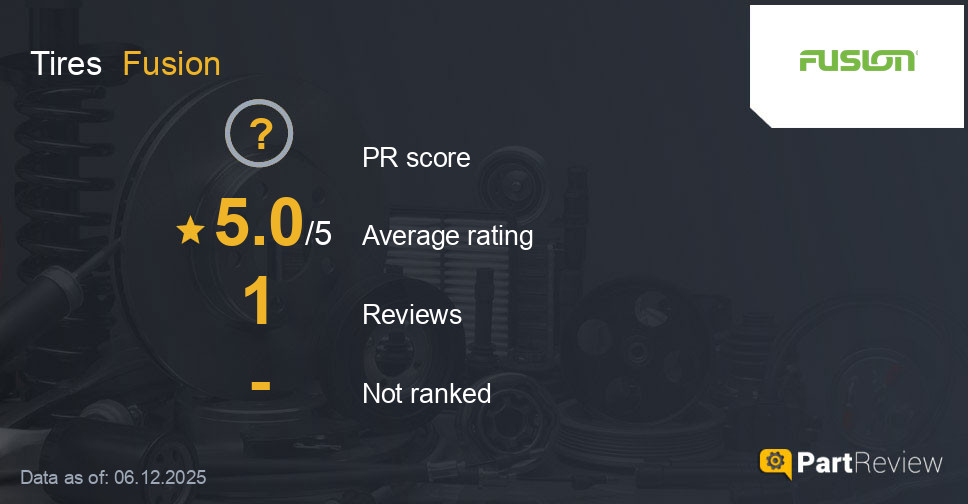 Reviews of Fusion tires