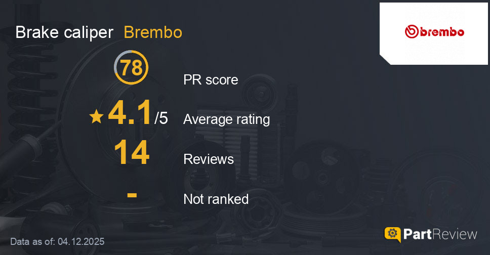 Reviews of Brembo brake caliper