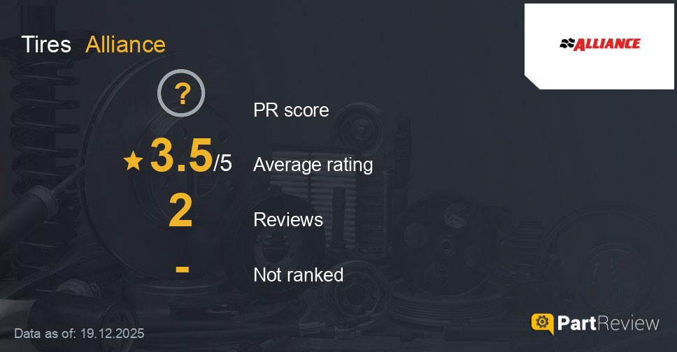 Reviews of Alliance tires