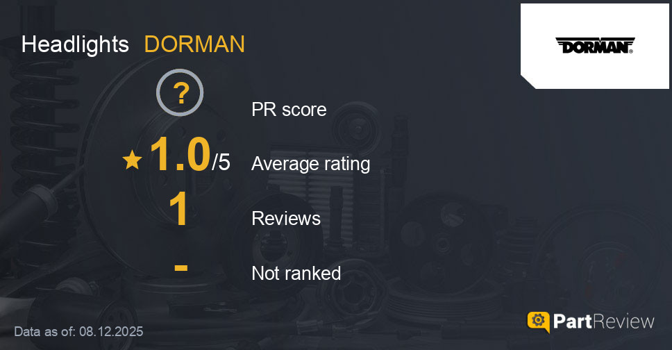 Reviews of DORMAN headlights