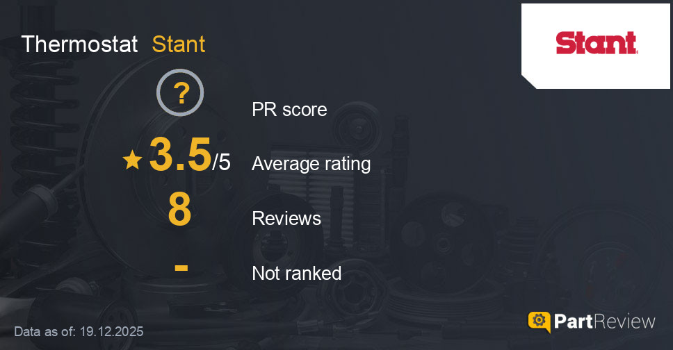 Reviews of Stant thermostat
