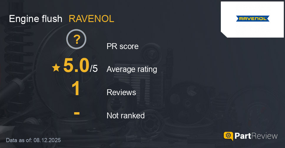 Reviews of RAVENOL engine flush