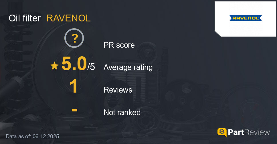 Reviews of RAVENOL oil filter