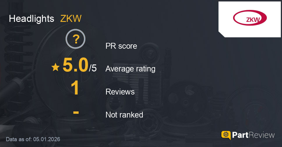 Reviews of ZKW headlights