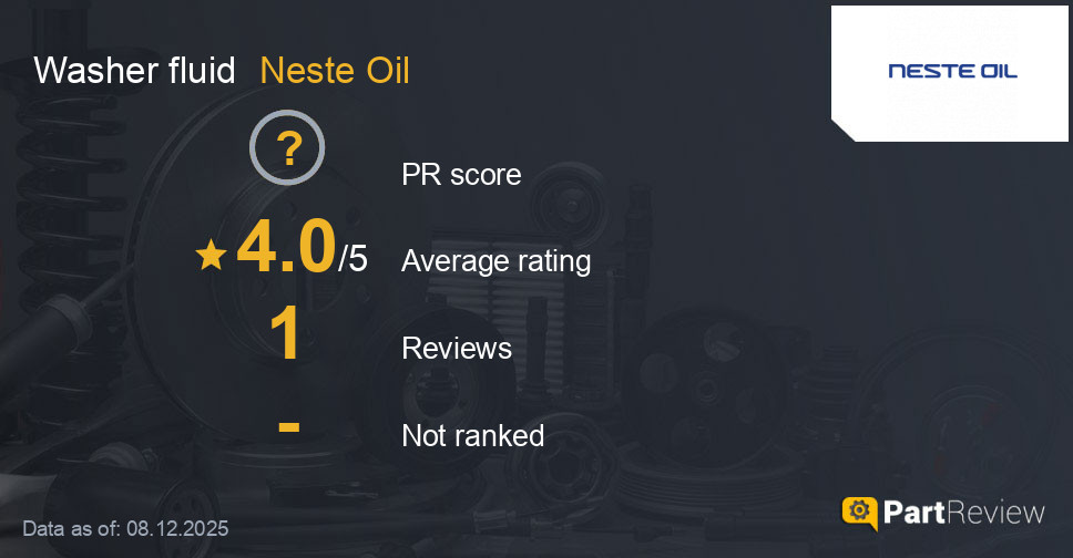 Reviews of Neste Oil washer fluid