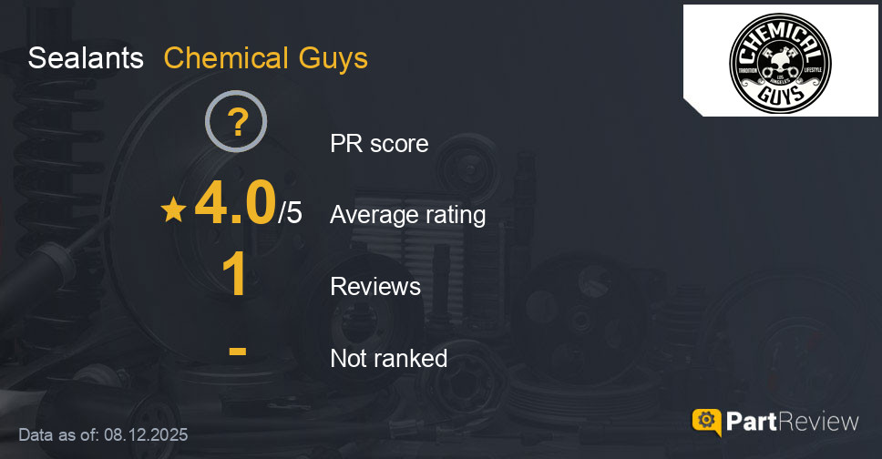 Reviews of Chemical Guys sealants