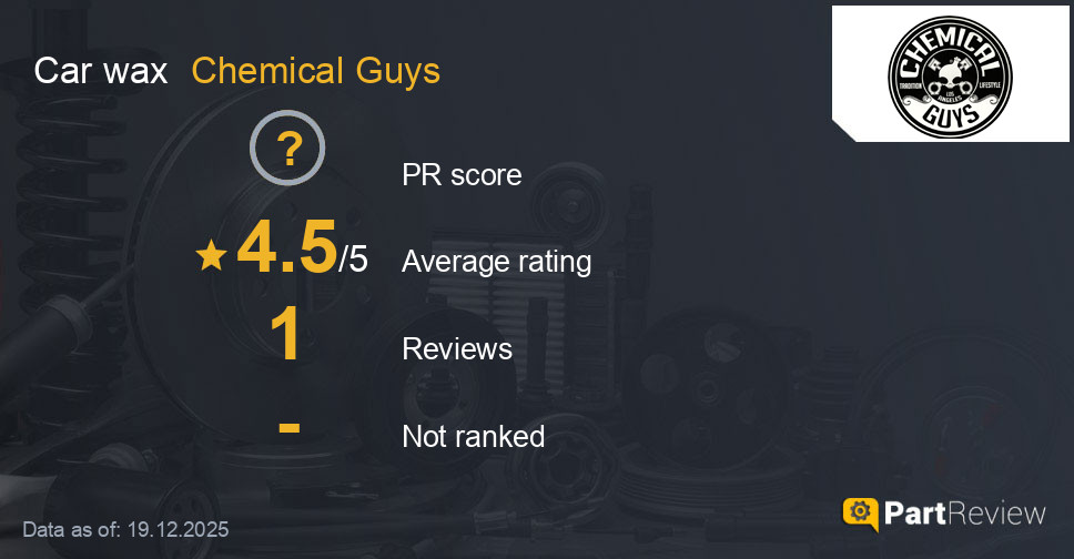 Reviews of Chemical Guys car wax