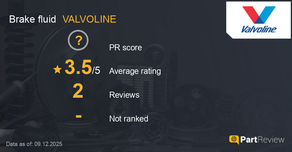Reviews of VALVOLINE brake fluid