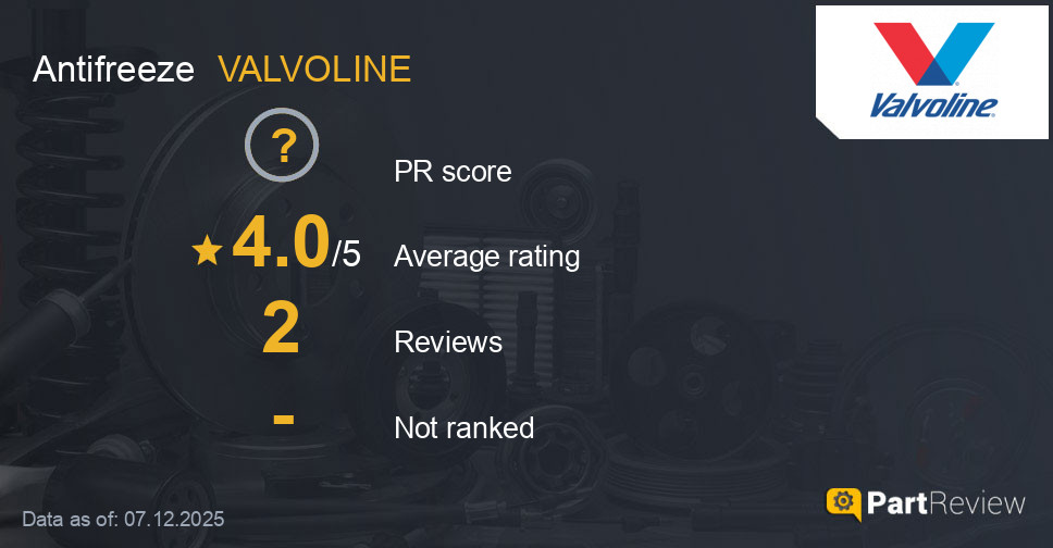 Reviews of VALVOLINE antifreeze