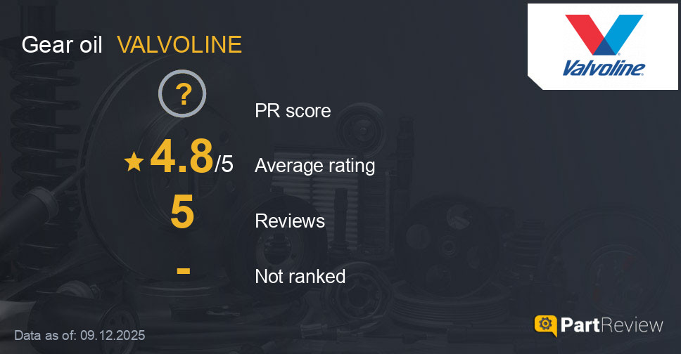 Reviews of VALVOLINE gear oil