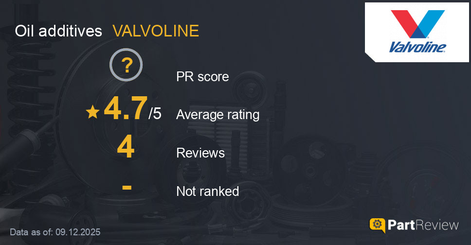 Reviews of VALVOLINE oil additives