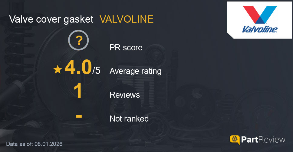 Reviews of VALVOLINE valve cover gasket