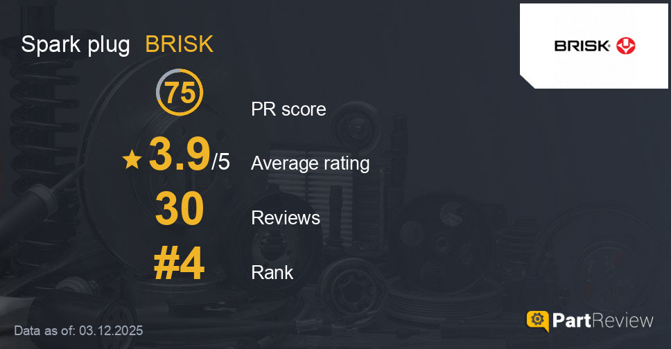 Reviews of BRISK spark plug
