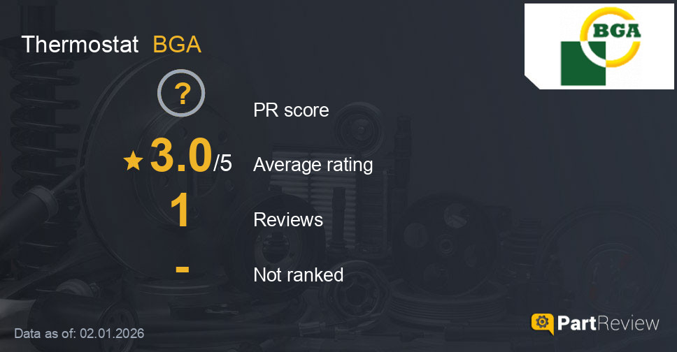 Reviews of BGA thermostat