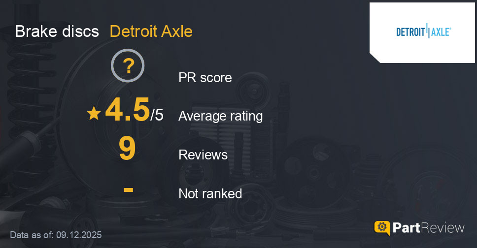Reviews of Detroit Axle brake discs
