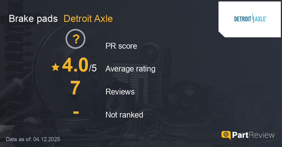 Reviews of Detroit Axle brake pads