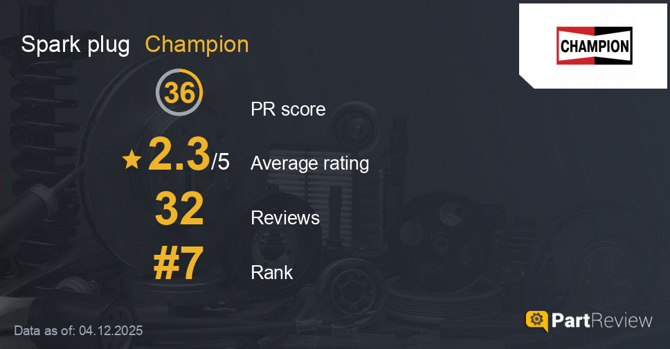 Reviews of Champion spark plug